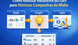 Como analisar os relatórios do GA4 para otimizar suas campanhas