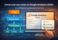 Como criar sua conta no Google Analytics (GA4) da forma correta