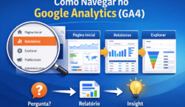 Como navegar no Google Analytics (GA4) sem se perder