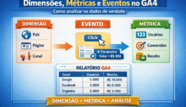 Dimensões, métricas e eventos no GA4: o que são e como usar