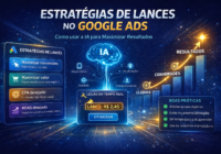 Estratégias de lances no Google Ads: como usar a IA para maximizar resultados