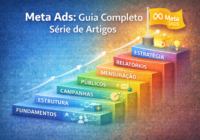 Meta Ads: Guia Completo com os Principais Temas da Nossa Série de Artigos