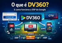 O que é DV360 (Display & Video 360) e como funciona a DSP do Google O que é DV360 (Display & Video 360) e como funciona a DSP do Google