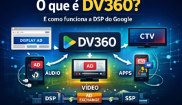 O que é DV360 (Display & Video 360) e como funciona a DSP do Google