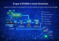 O que é DV360 e como funciona: guia completo da plataforma de mídia programática do Google O que é DV360 e como funciona: guia completo da plataforma de mídia programática do Google