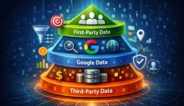 Por que segmentação é o coração do DV360