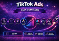 TikTok Ads: Guia Completo do Básico ao Avançado