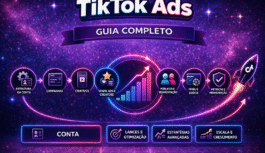 TikTok Ads: Guia Completo do Básico ao Avançado