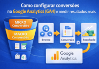 Como configurar conversões no Google Analytics (GA4) Como configurar conversões no Google Analytics (GA4)